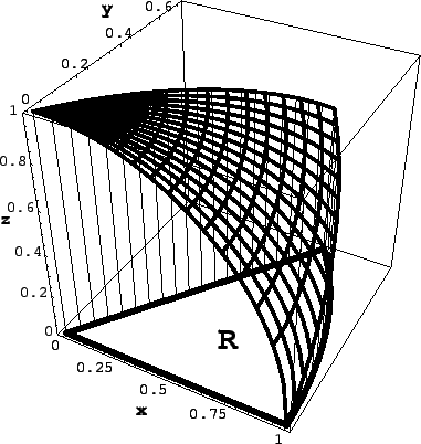 \includegraphics [scale=.89]{cylinders.eps}