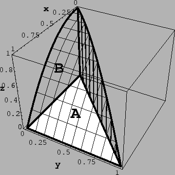 \includegraphics{region.eps}