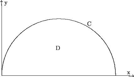 \begin{picture}(75,52)(-10,-5)
\put(40,0){\arc(40,0){180}}
\put(0,0){\line(1,0){...
...parrow$}
\put(88,1){x}
\put(2,50){y}
\put(60,35){C}
\put(38,18){D}
\end{picture}