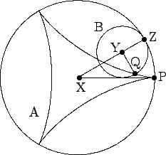 \begin{picture}(110,52)(-4,5)
\put(40,30){\bigcircle{48}}
\put(53.9,38){\bigcirc...
...14.0, 37.2, 18.5, 44.0,
23.1, 51.3, 26.7, 57.9, 28.9, 62.4, 29.9)
\end{picture}